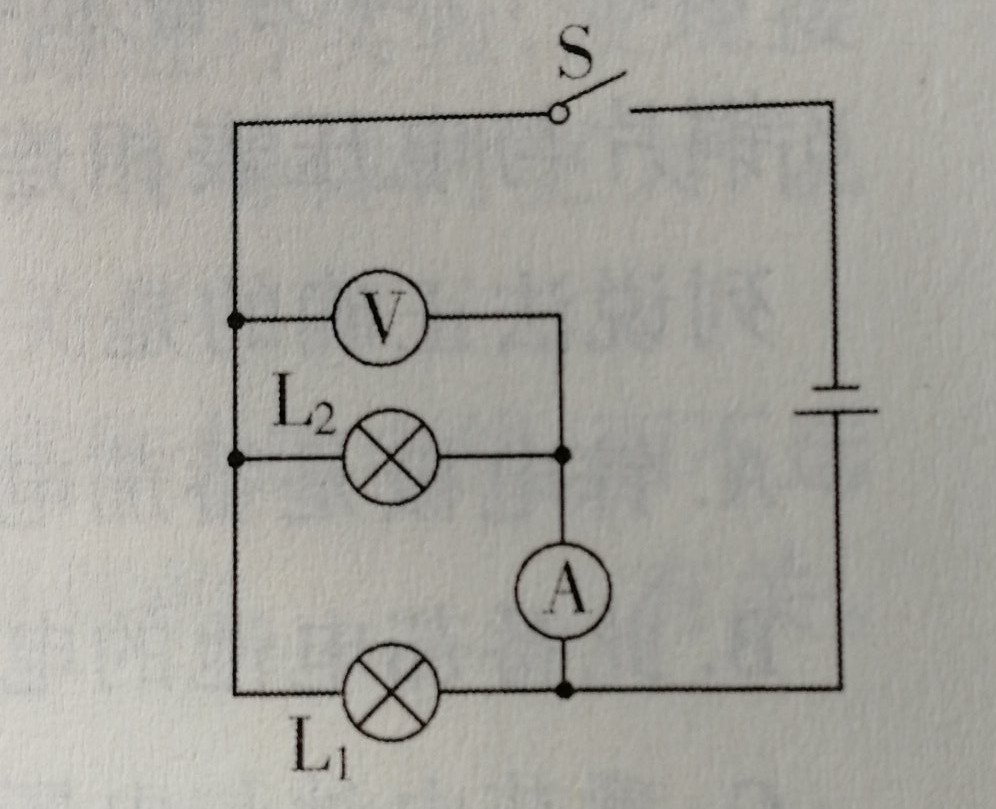 初中物理电学如何画等效电路图,初中物理电学电路中最大电流问题