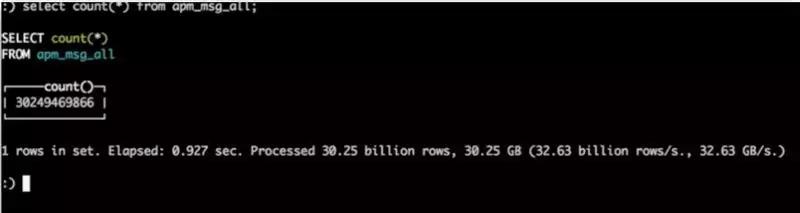hive和clickhouse各自的应用场景,基于hive的大数据