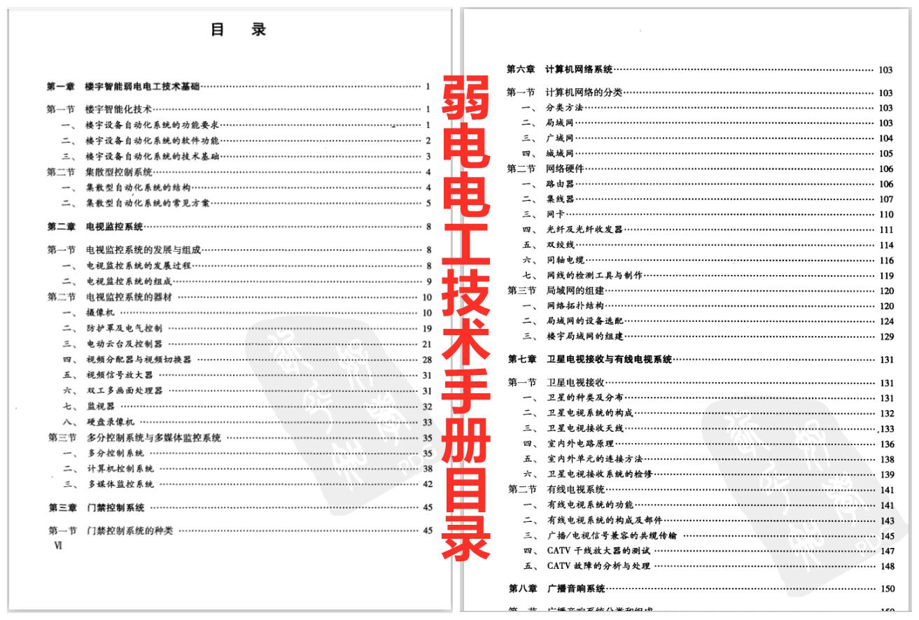 从小白到专业的变化,从小白到专业的蜕变感悟