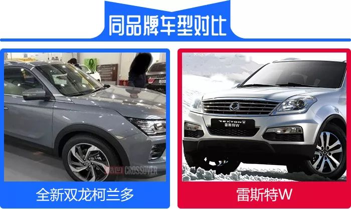 双龙和上汽分手10年现在又进口杀入中国