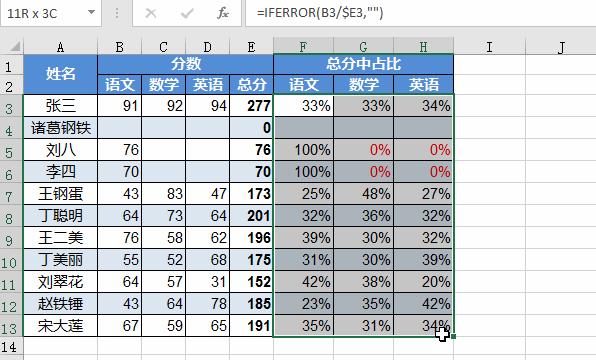excel表格中如何在空白区域填充0,excel中数组存在错误值怎么消掉
