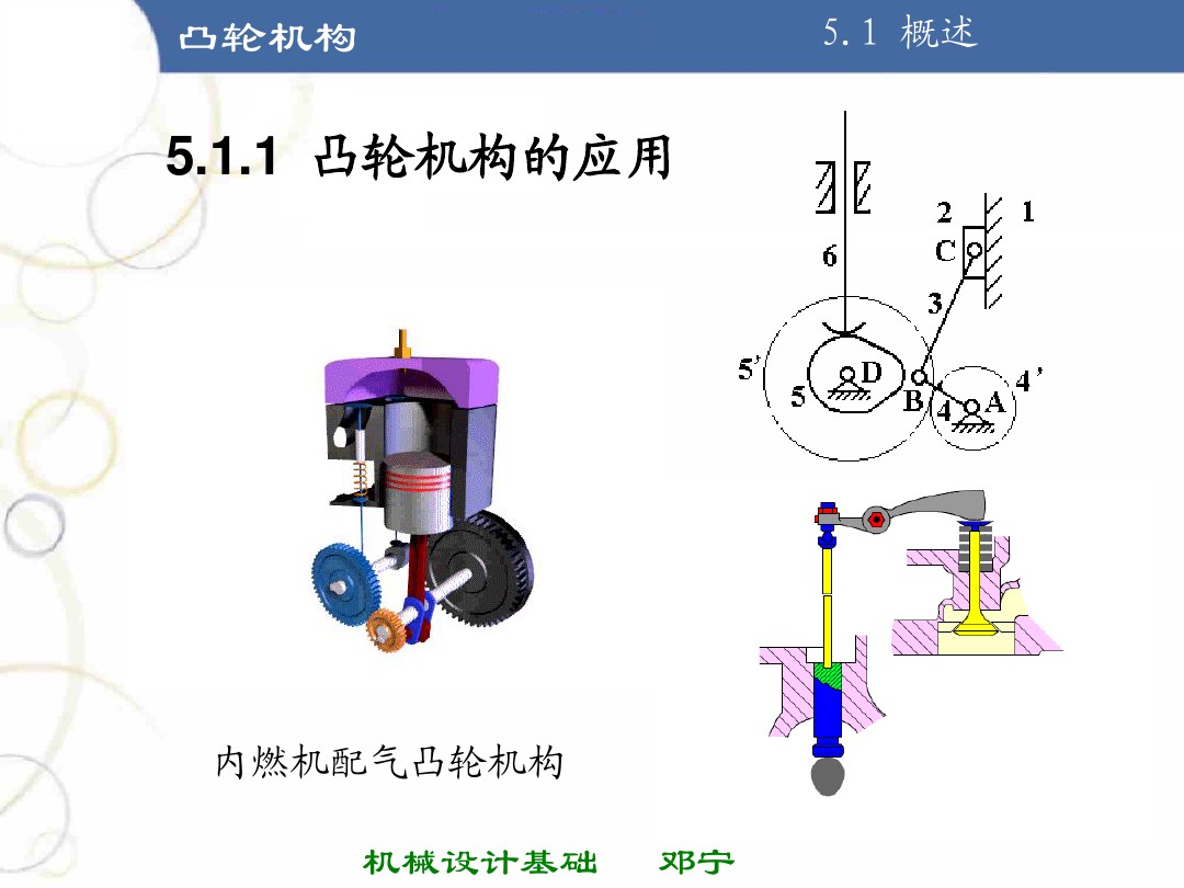 凸轮机构基础知识介绍，共46页图文，可以先初步了解一下