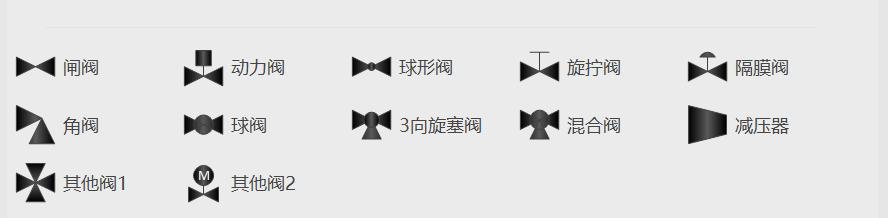 microsoftofficeexcel表格教程,怎样用visio制作工艺流程图