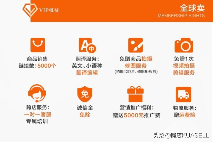 跨店会员尊享|会员赚钱之道，月入过万