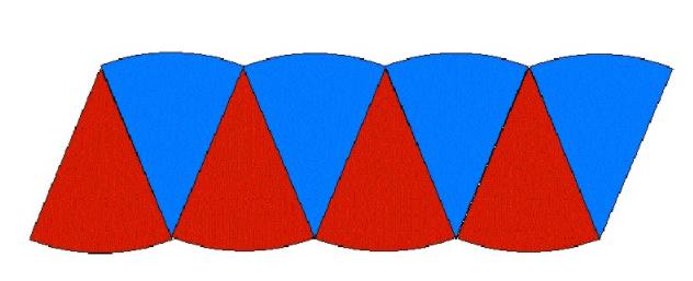 从C=2π*r到S=πr²,到底经历了什么？