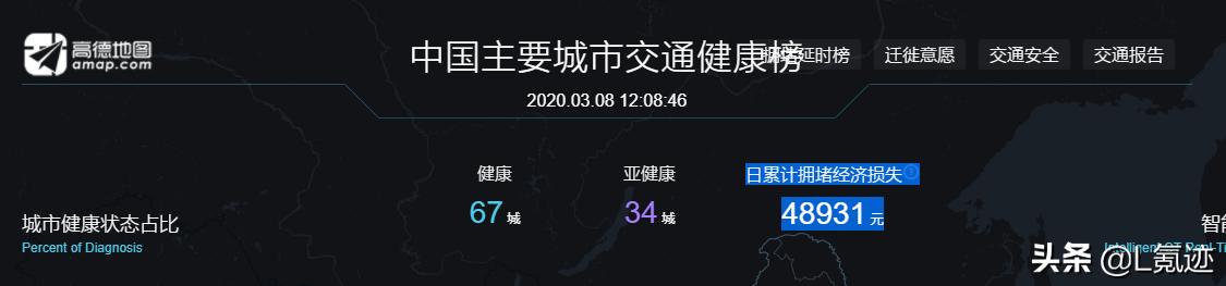 最实用整顿！大数据搜索引擎工具有哪些？