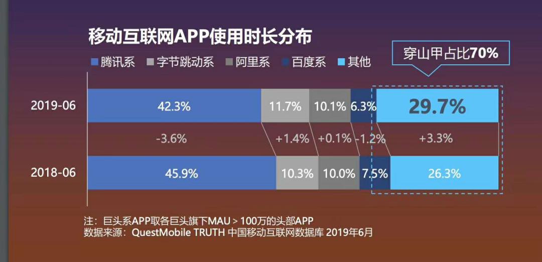 抖快淘拼直播电商的背水一战,抖淘快拼直播电商背水一战