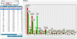 策划案例：好产品卖出高价值？助内蒙古苏尼特羊肉卖出中国最贵羊