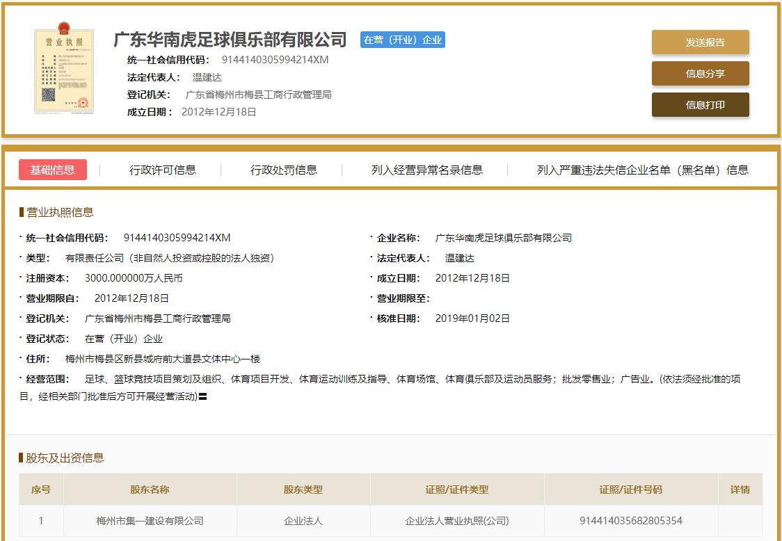 梅县铁汉有华南虎吗,转让华南虎梅县铁汉