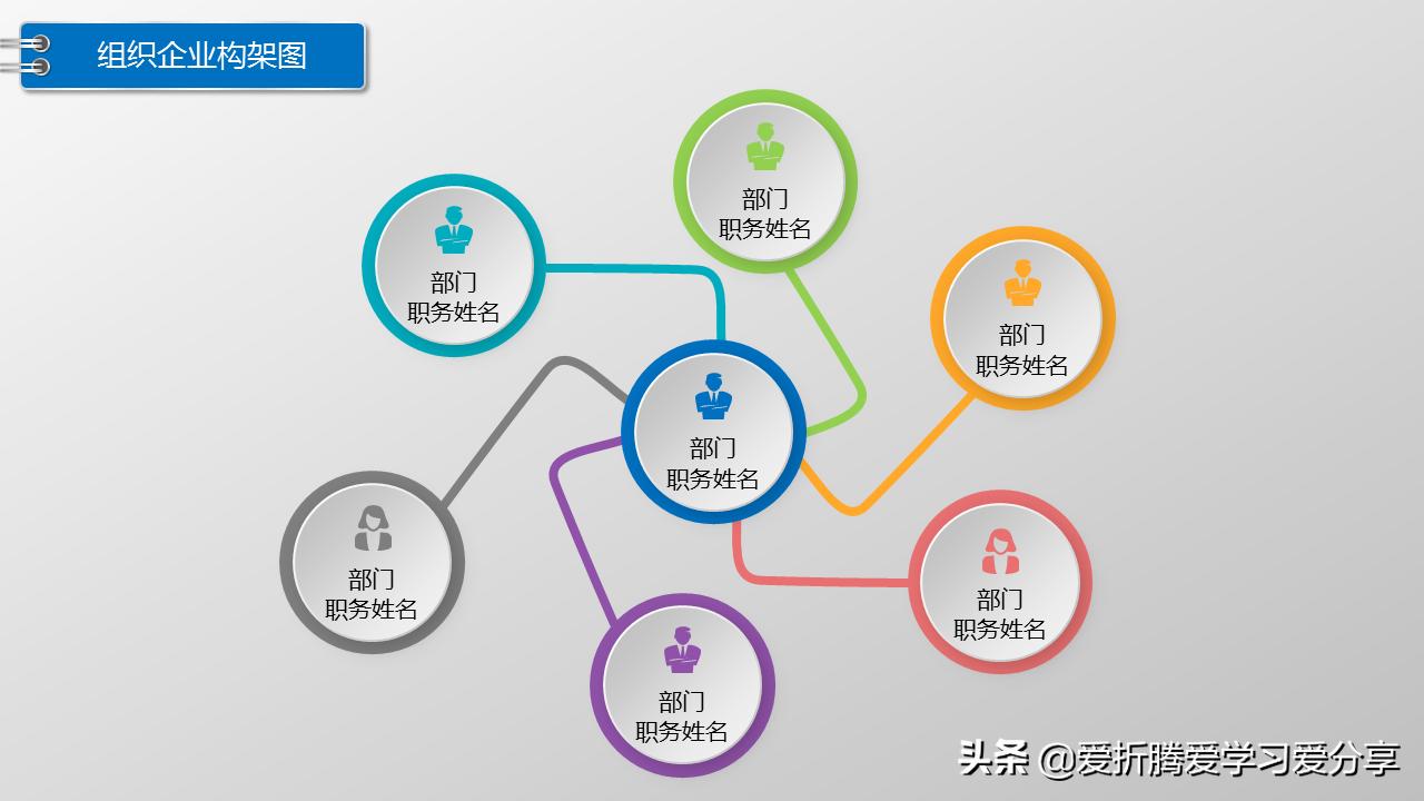 office策划架构图如何制作,office策划架构图制作方法