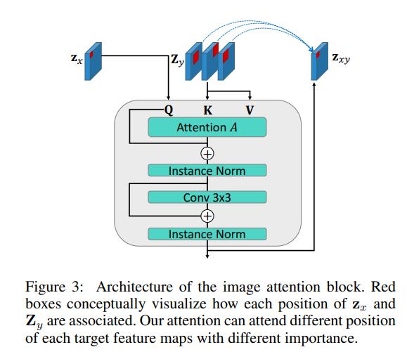 「附身」马云、恶搞特朗普，AI新应用助你上演「大咖模仿秀」