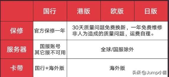 switch哪个型号最值得入手,switch新机型值得入手吗