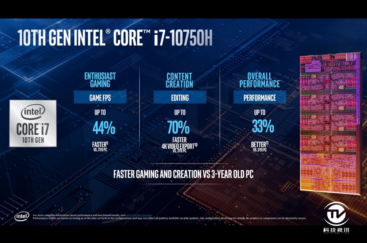 十代标压酷睿成就双面战神，神舟Z10-CU7PF笔记本评测
