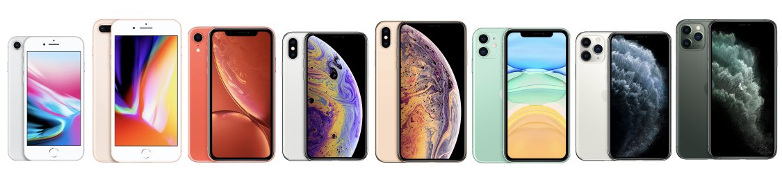 第一次使用苹果手机应该怎么操作,首次使用苹果手机需要注意什么