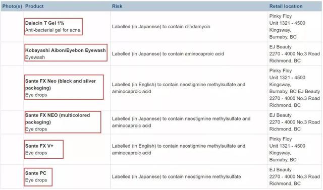 那些被误以为是国产的日本货,日本的产品到底还能不能用