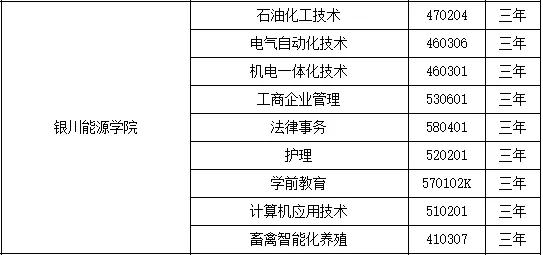 2021年高职扩招录取通知,改革完善高职院校考试招生办法