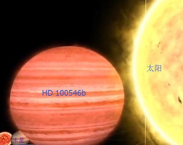 最大的行星有多大有多重,最大的行星能装几个地球