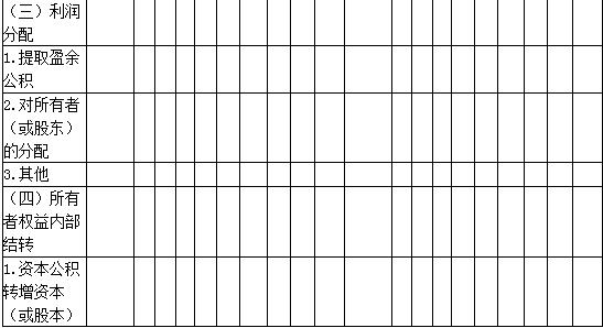 所有者权益变动表是折射什么,所有者权益变动表书面说明