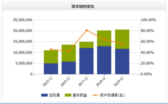 郭台铭富士康股票,郭台铭会不会影响工业富联的股价