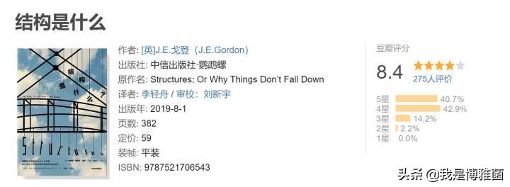 成年人推荐读书清单,读书活动方案2020