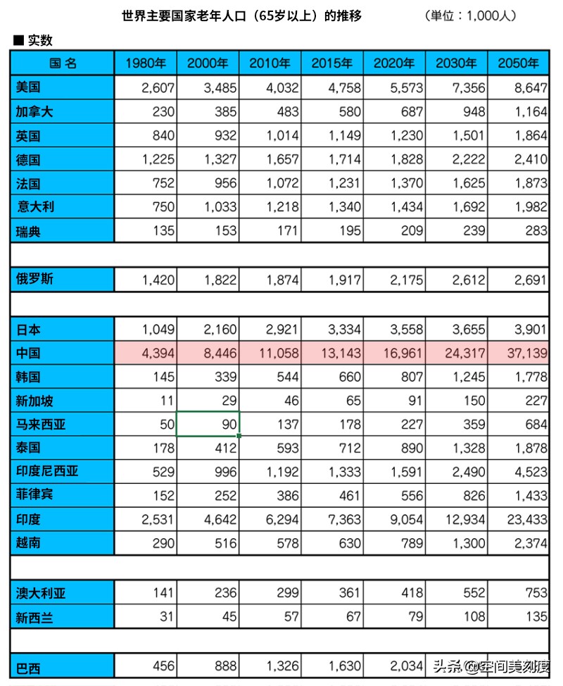 50-60平米便利店设计布局,25平米便利店设计与布局