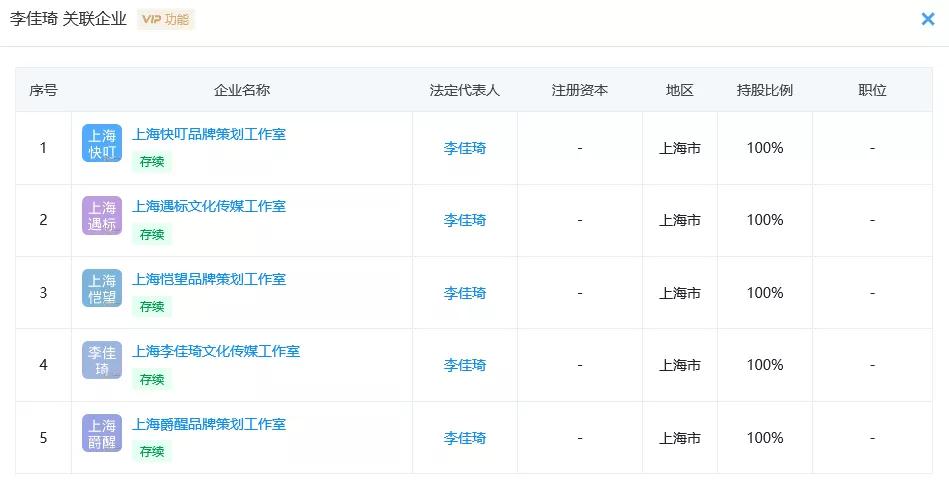 omg李佳琦谈合作,omg李佳琦成名视频
