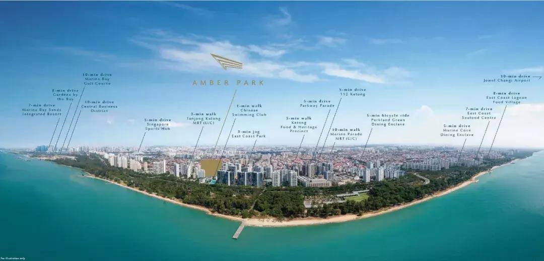 金沙即将开盘的楼盘有哪些,金沙即将开盘的楼盘