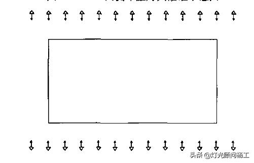 欧冠足球场设施,标准的足球场灯光是怎么布置的