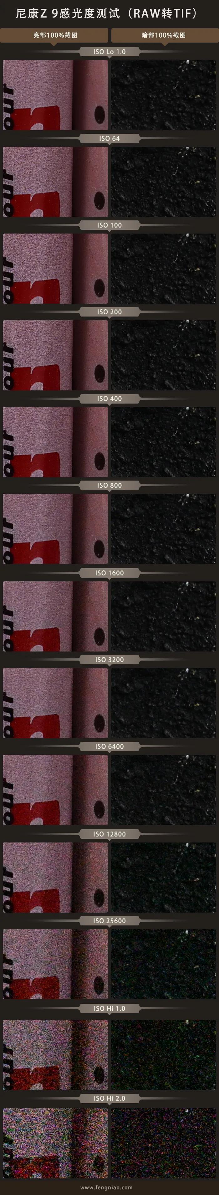 尼康z9旗舰相机详细评测,尼康z9机身的无损变焦功能