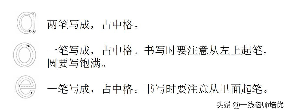 部编一年级期中知识点,部编版一年级上册知识点