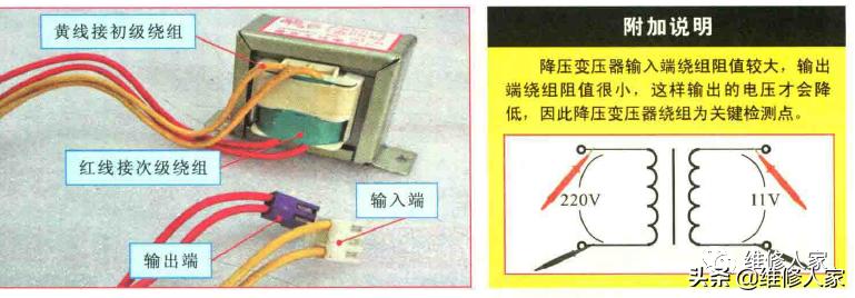 空调室内机维修电路讲解,空调室内机开关电源电路