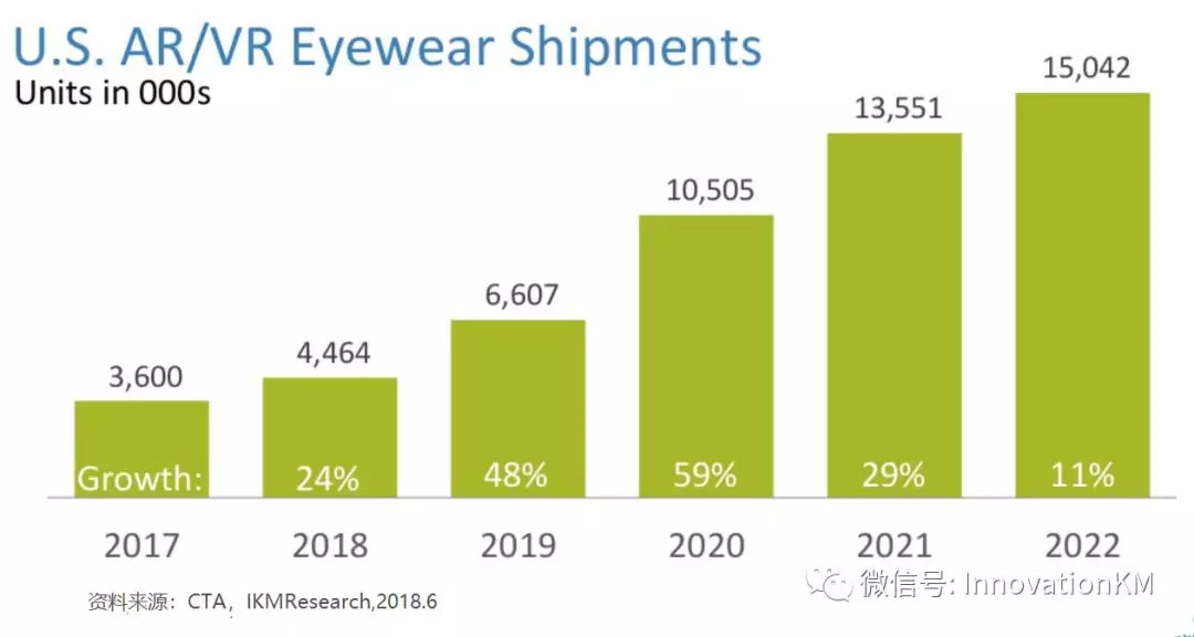 2019CES黑科技盛典与科技趋势分析IKM独家观展攻略