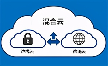 百度网盘空间变小是怎么回事,百度网盘标准容量