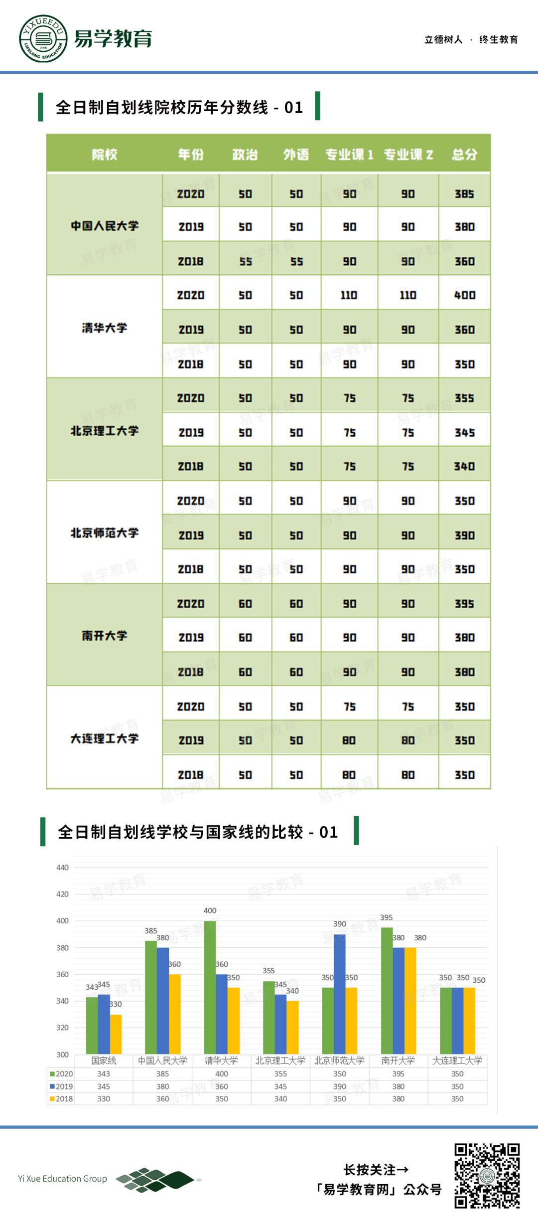 应用统计专硕统计学考试复习,应用统计专硕备考指南