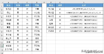 excel软件最新版使用大全,简单介绍下excel软件的功能和特点