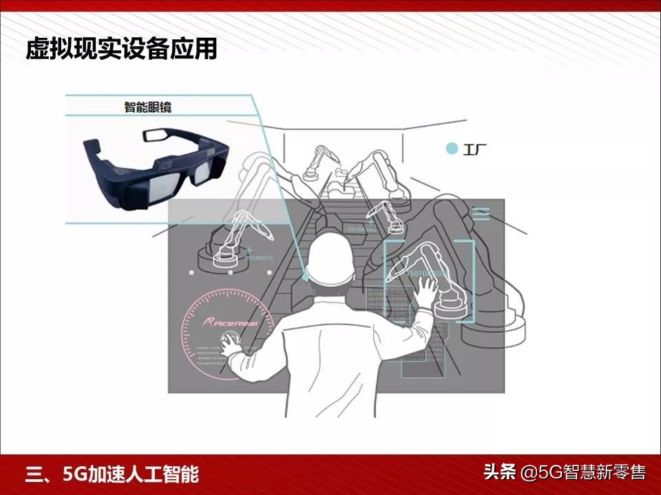 5g应用场景ppt,5g智慧教室ppt