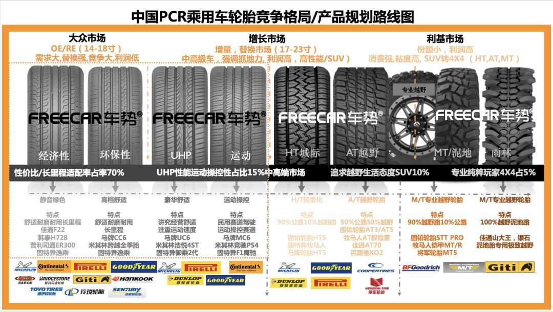 马牌ax6啥时候上市,马牌ax6售价