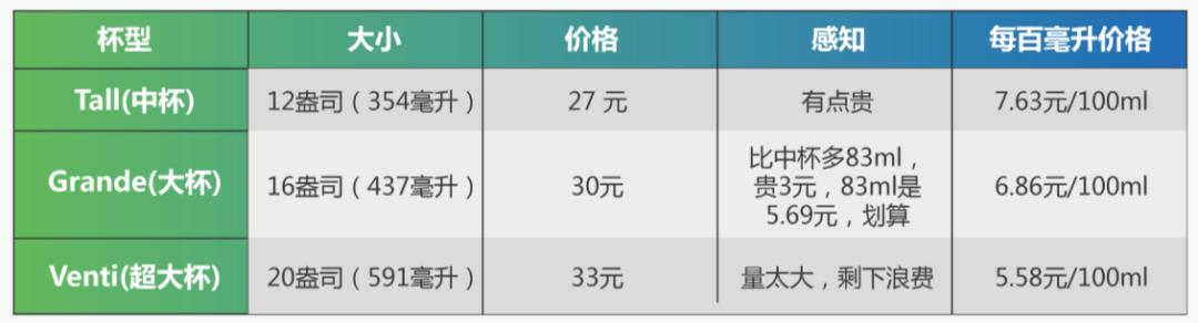 世界商业史竟是一部谎言连续剧？2021防骗指南+心理学效应