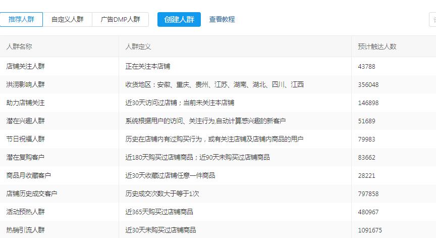 拼多多短信营销怎么自己定义,拼多多短信引流营销技巧