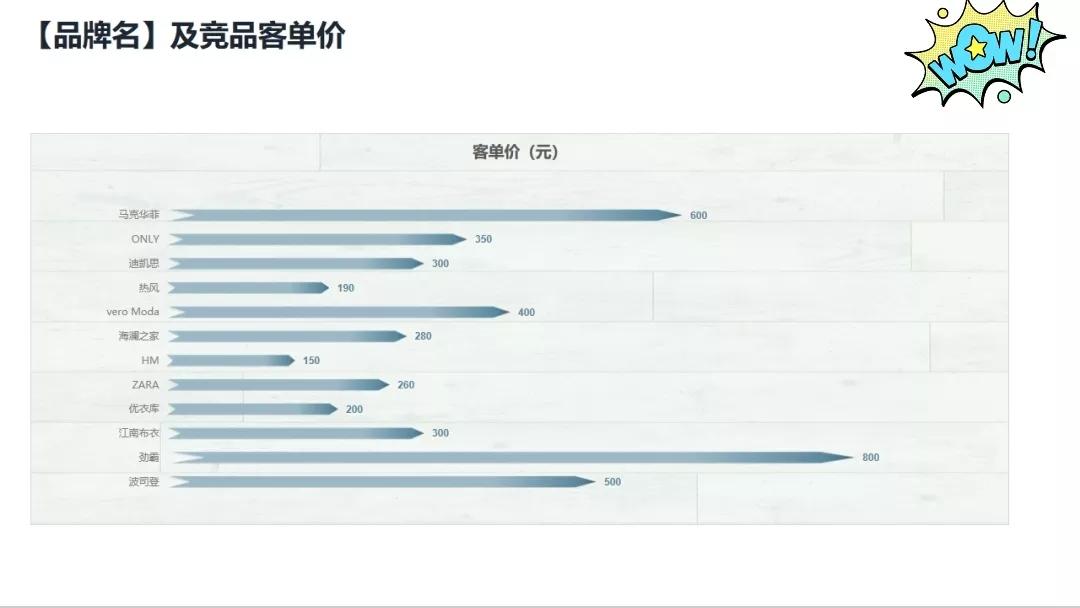 小吃加盟品牌店需要什么条件,加盟小吃店铺需要注意什么