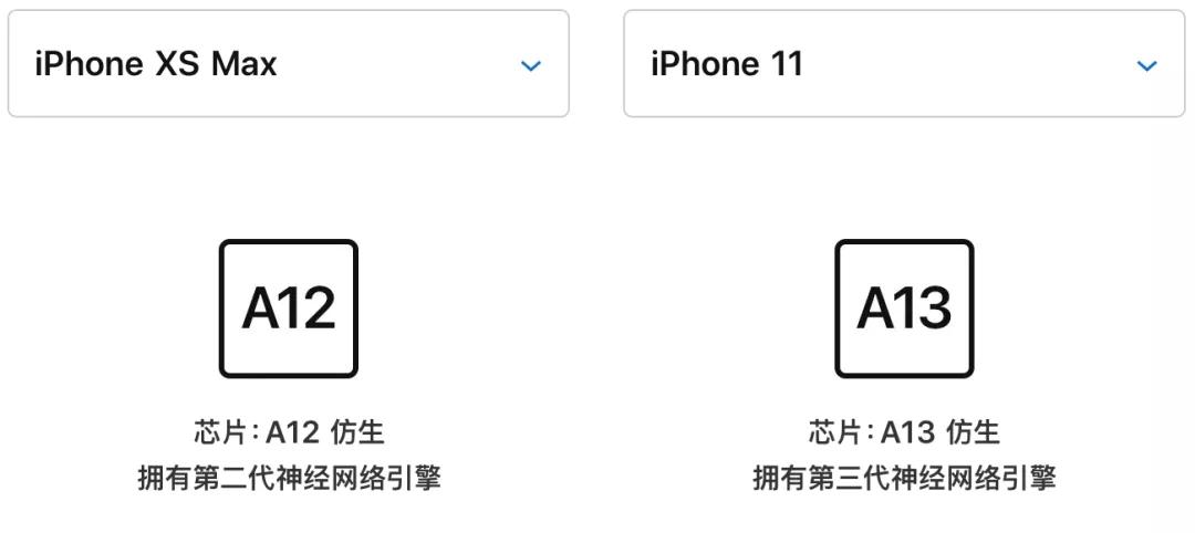 苹果xsmax和小米11哪个值得买,iphonexsmax和小米11买哪个