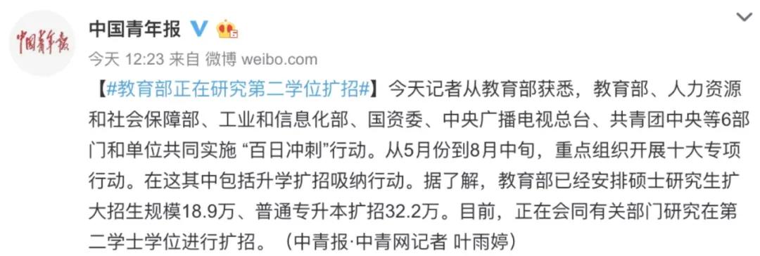 第二学位后考研有必要吗,考研第二学位最佳捷径