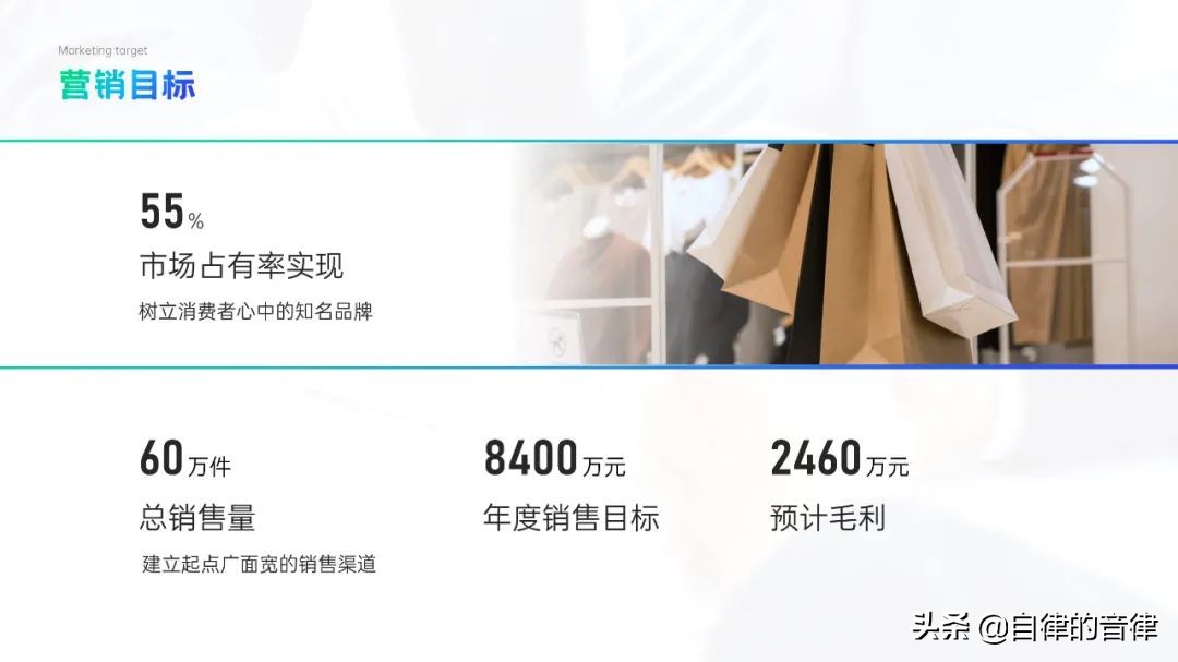 强势吐槽：这PPT是什么阴间色？整点阳间的活