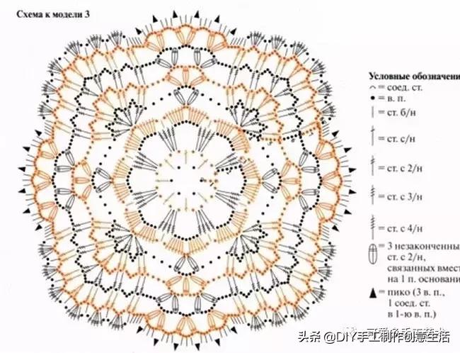钩餐桌垫,钩餐桌垫视频教程