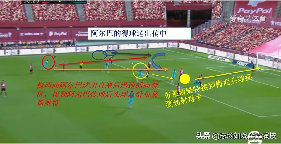 梅西誓言大会,梅西承诺进球