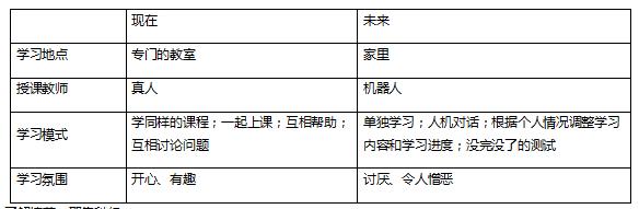 六下语文他们那时候多有趣啊教案,六年级下册语文部编版全部教案