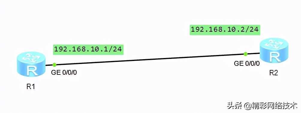 路由器基础知识及配置,路由器配置方法新手必看