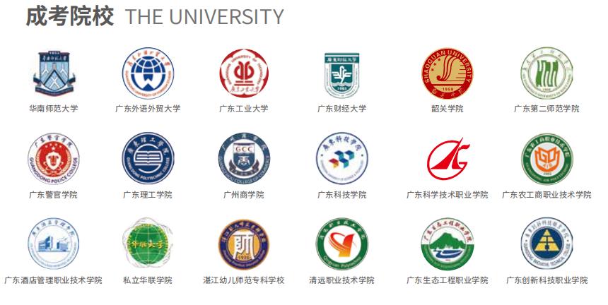 2020年成人高考报考指南解读,2021年成人高考报考需要什么资料