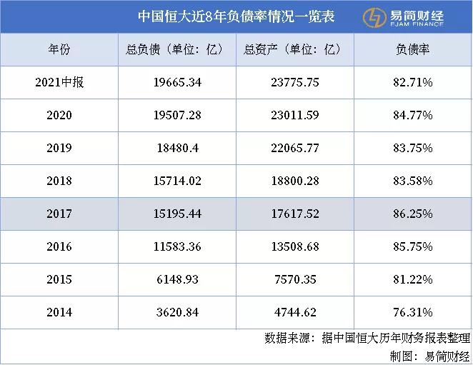 任泽平恒大最新真实消息,任泽平回应恒大事件原文