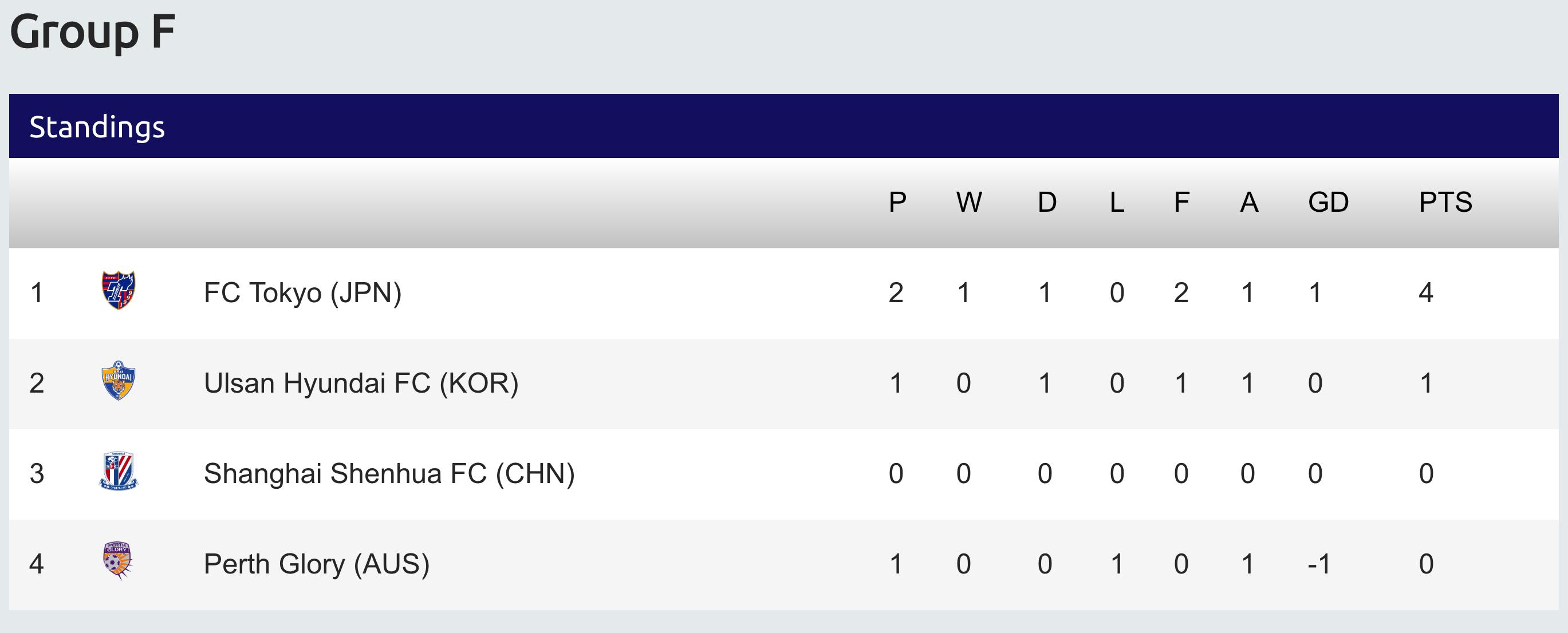 亚冠2024新球衣,德甲重启